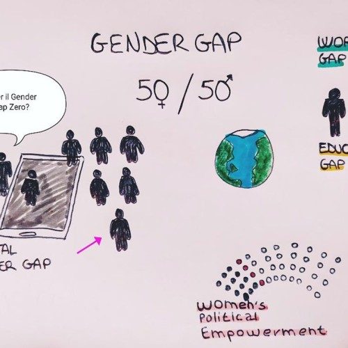 gender-gap