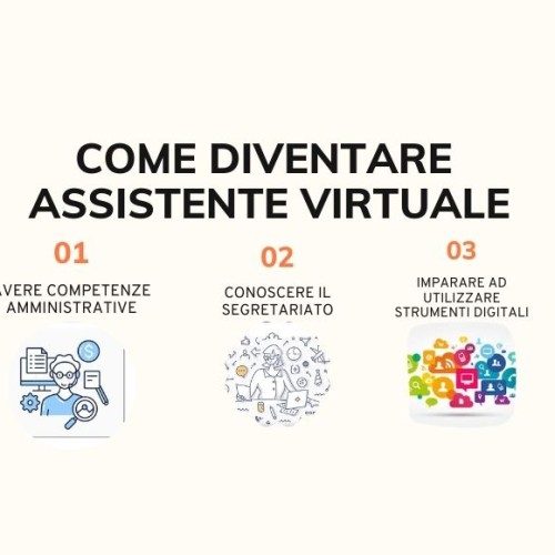 Come diventare assistente virtuale