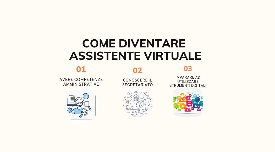 Come diventare assistente virtuale