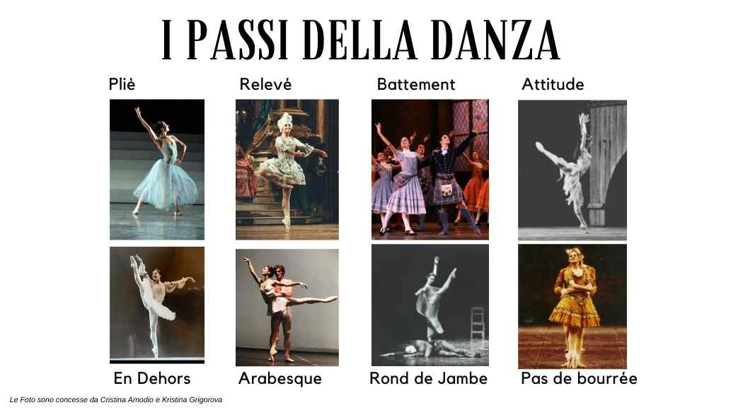 Arabesque - Danza Più