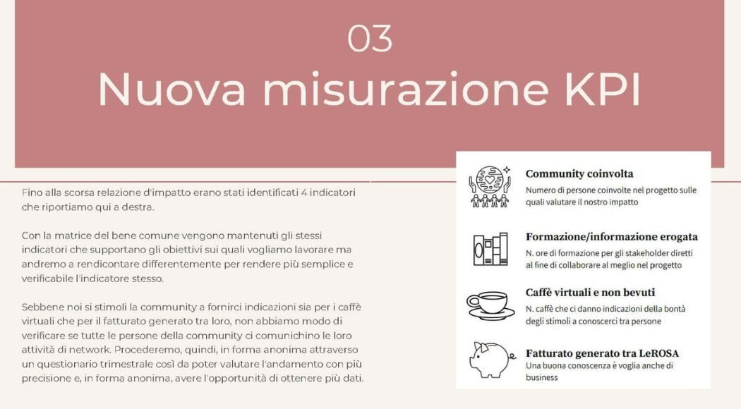 KPI società benefit per dimostrare la trasparenza